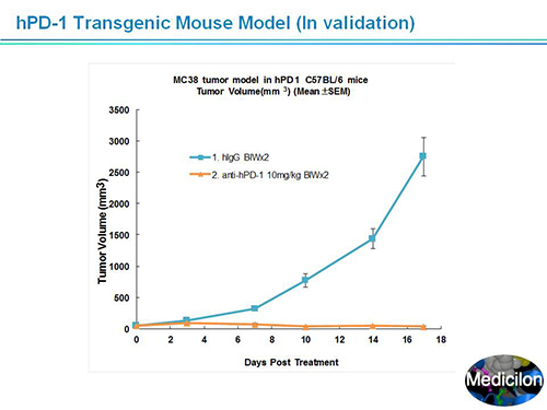 J9集团副总裁汪俊博士SAPA-DC会议演讲PPT