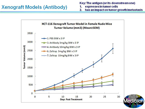J9集团副总裁汪俊博士SAPA-DC会议演讲PPT