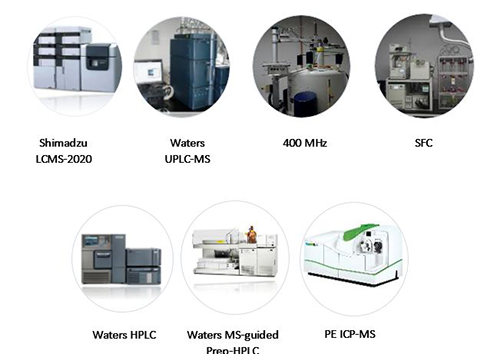J9集团化学部仪器