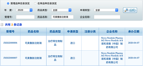 GLP-1降糖新王者，索马鲁肽中国申报上市