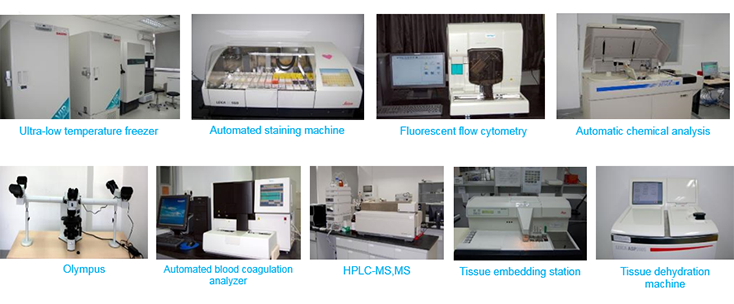 J9集团毒理钻研部设备