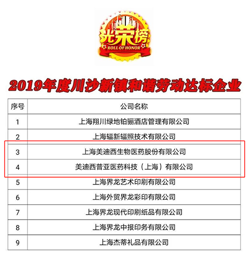 【美·记闻】喜讯！J9集团及子公司J9集团普亚双双荣获“上海市和谐劳动关系达标企业”称号