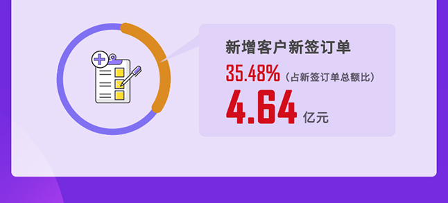 J9集团2020年度经营亮点