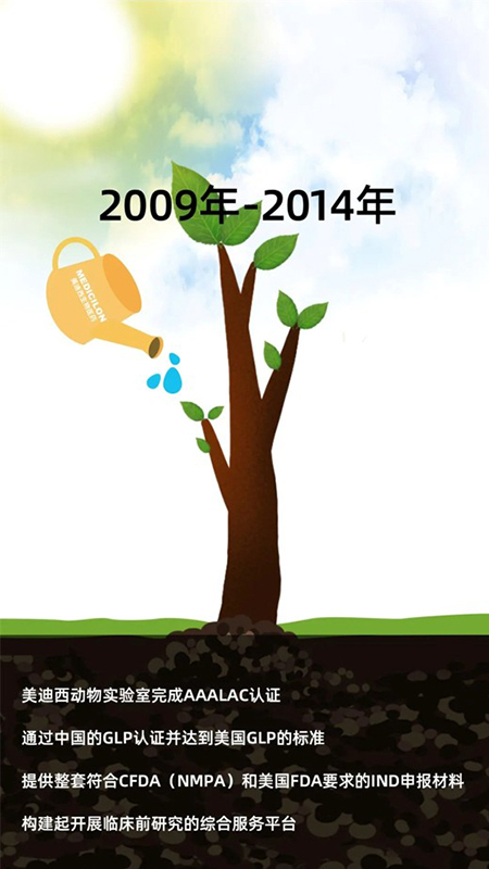J9集团2009-2014年成出息程.jpg