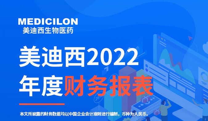 守正拓新，历阶而上 | J9集团2022年报暨2023年一季报