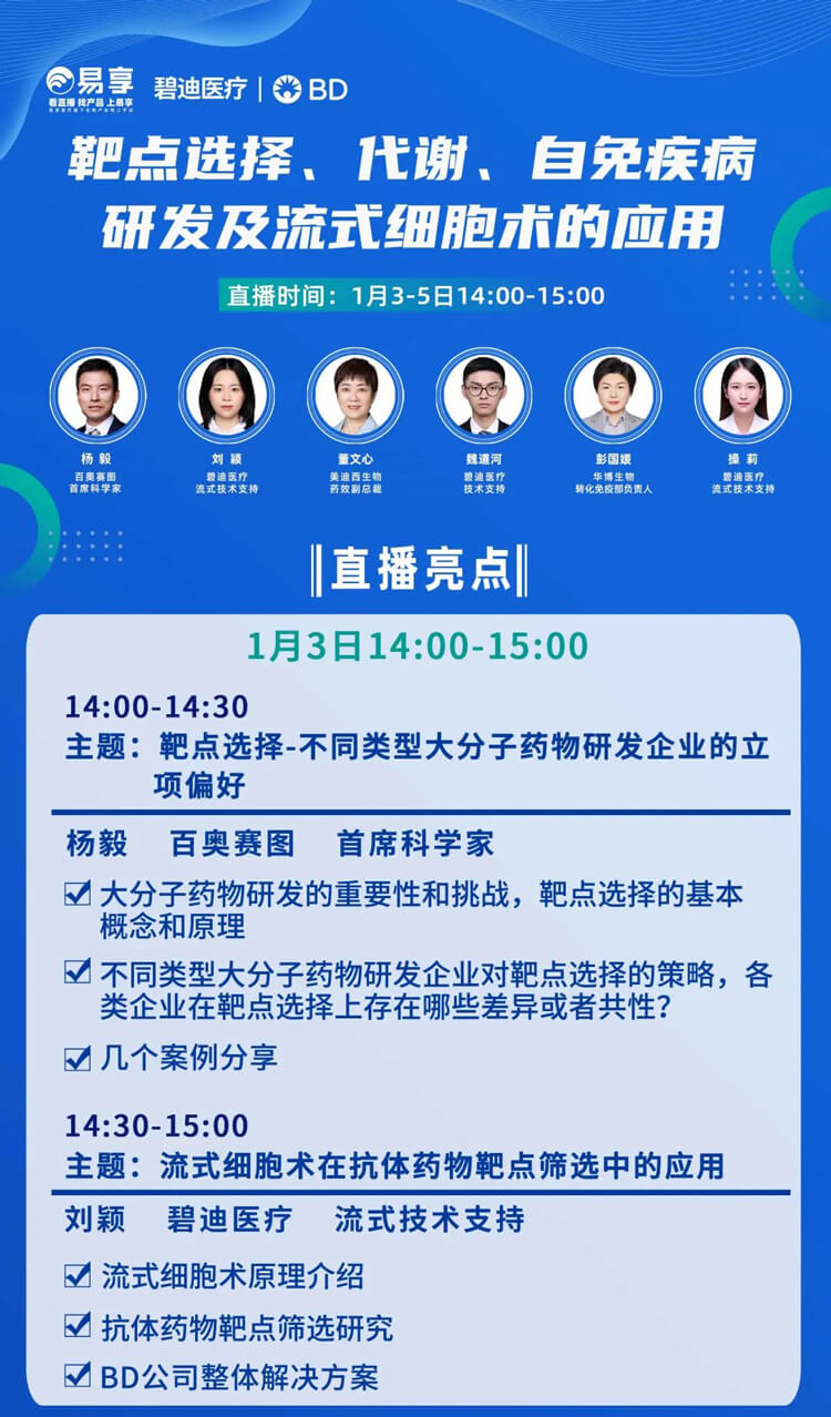 靶点选择，代谢，自免疾病研发及流式细胞术的利用-直播预报_01.jpg