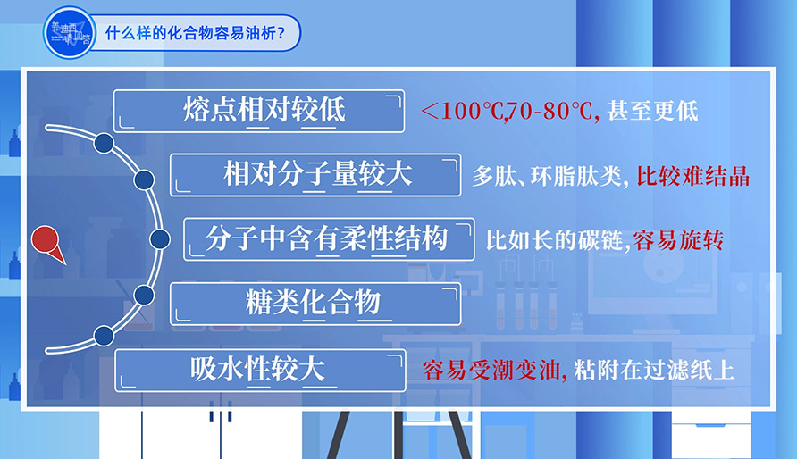 什么样的化合物容易油析？