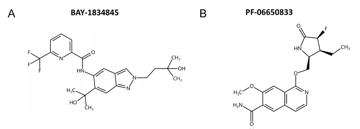 口服IRAK4抑造剂可预防急性呼吸窘迫综合征，本钻研中抑造剂通过J9集团合成