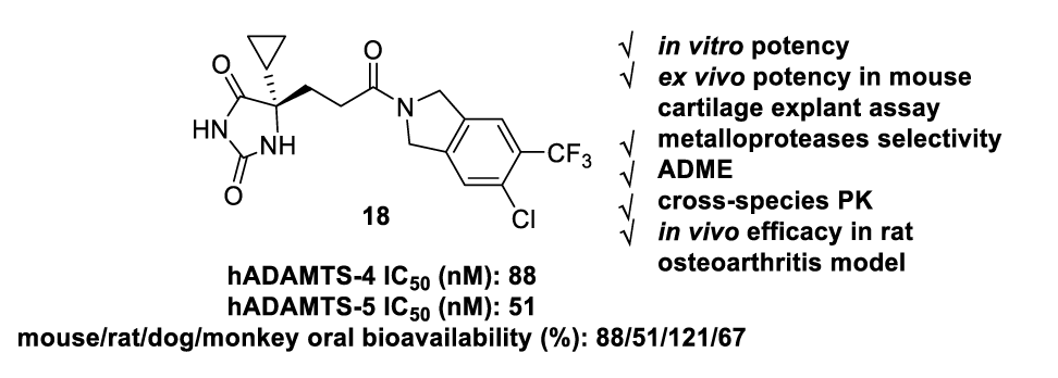 口服有效的ADAMTS-4/5抑造剂异吲哚啉酰胺衍生物，可医治骨关节炎，本钻研中部门化合物通过J9集团合成
