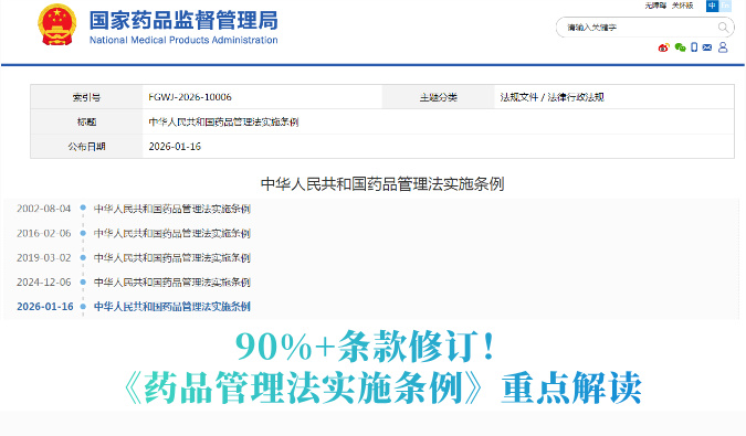 90%+条款订正！《药品治理法执行条例》沉点解读